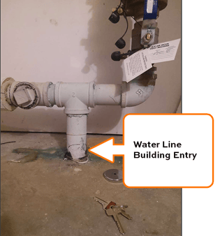 Water Line